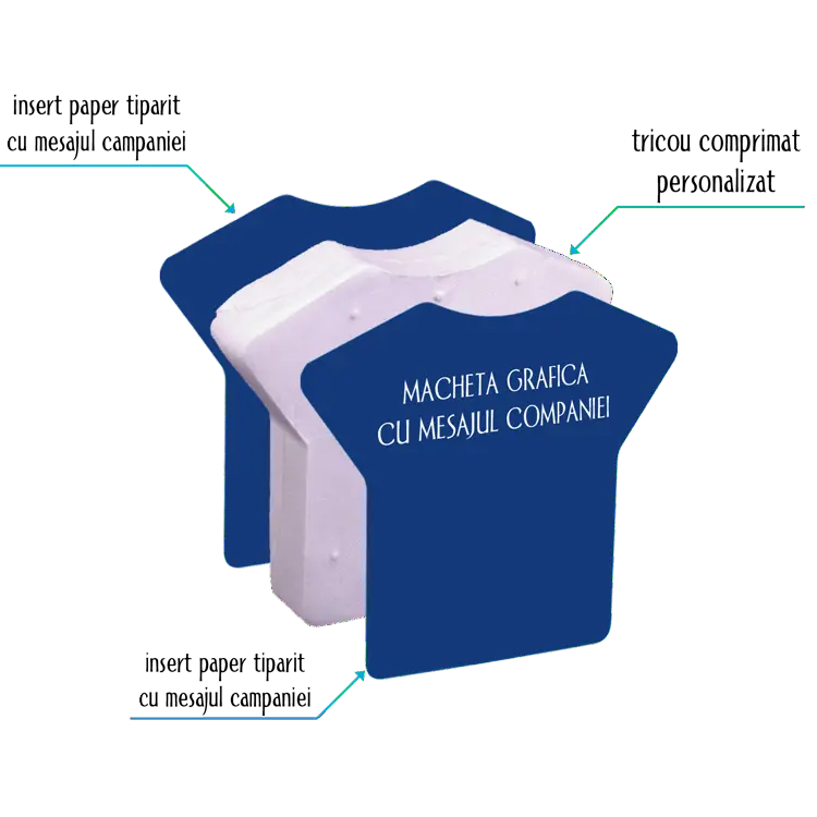 Personalizare tricouri comprimate