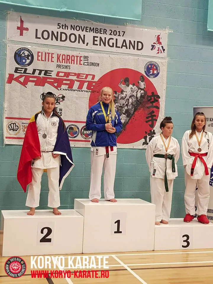Cupa Elite Karate London